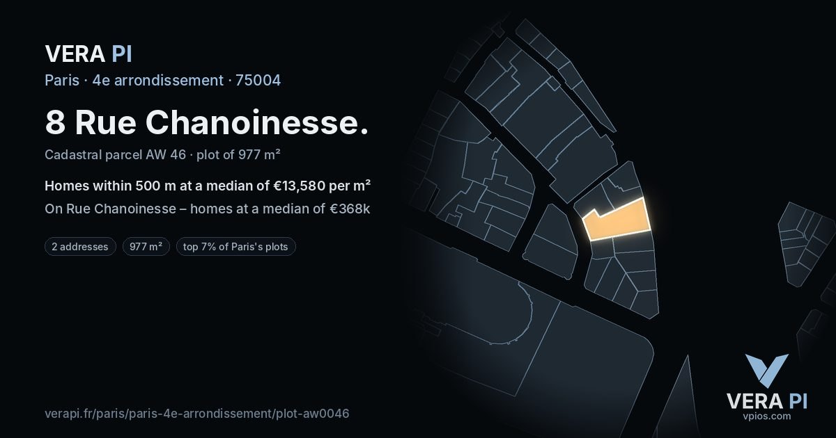 8 Rue Chanoinesse, 4e arrondissement at night – the plot lit, the parcels around coloured by the prices near them