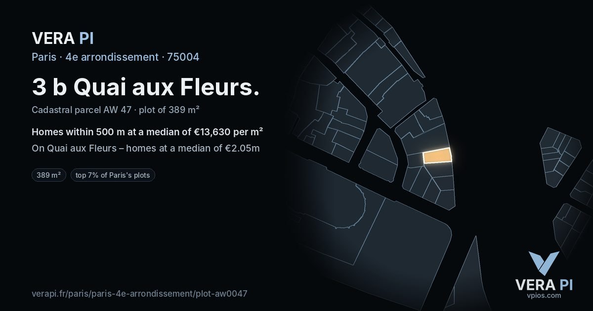 3 b Quai aux Fleurs, 4e arrondissement at night – the plot lit, the parcels around coloured by the prices near them