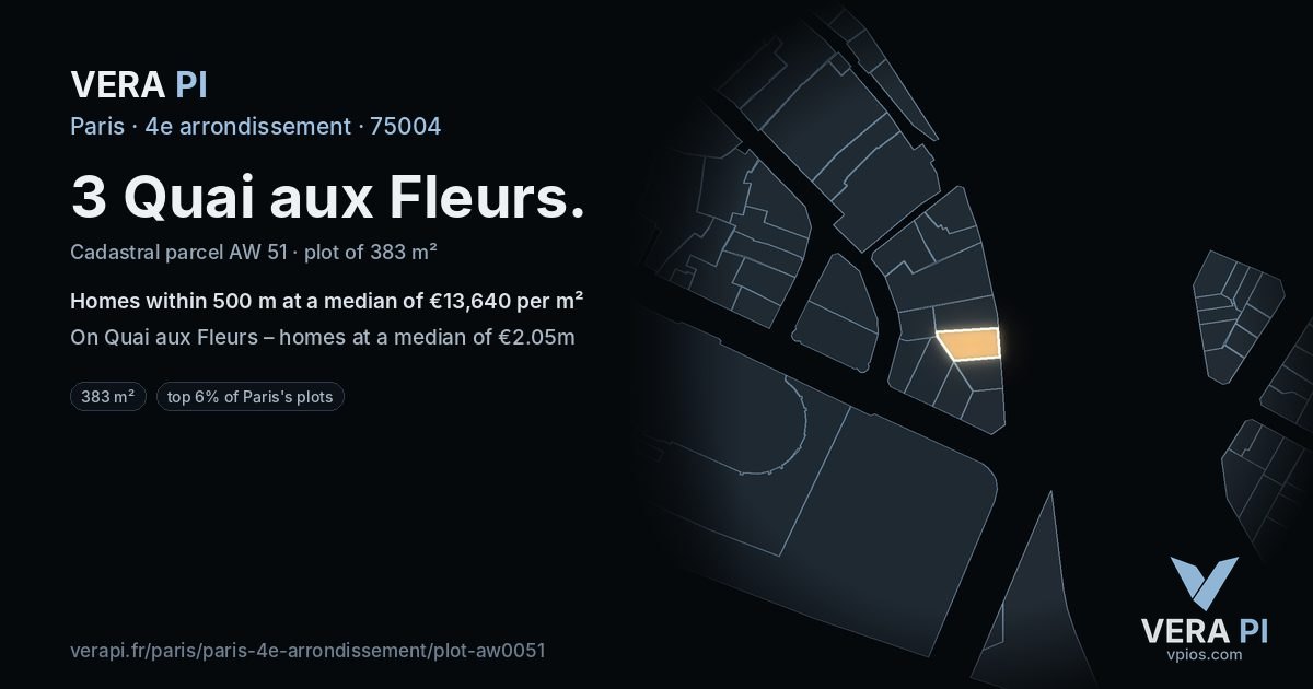 3 Quai aux Fleurs, 4e arrondissement at night – the plot lit, the parcels around coloured by the prices near them