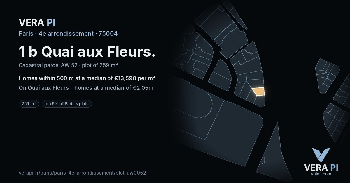 1 b Quai aux Fleurs, 4e arrondissement at night – the plot lit, the parcels around coloured by the prices near them