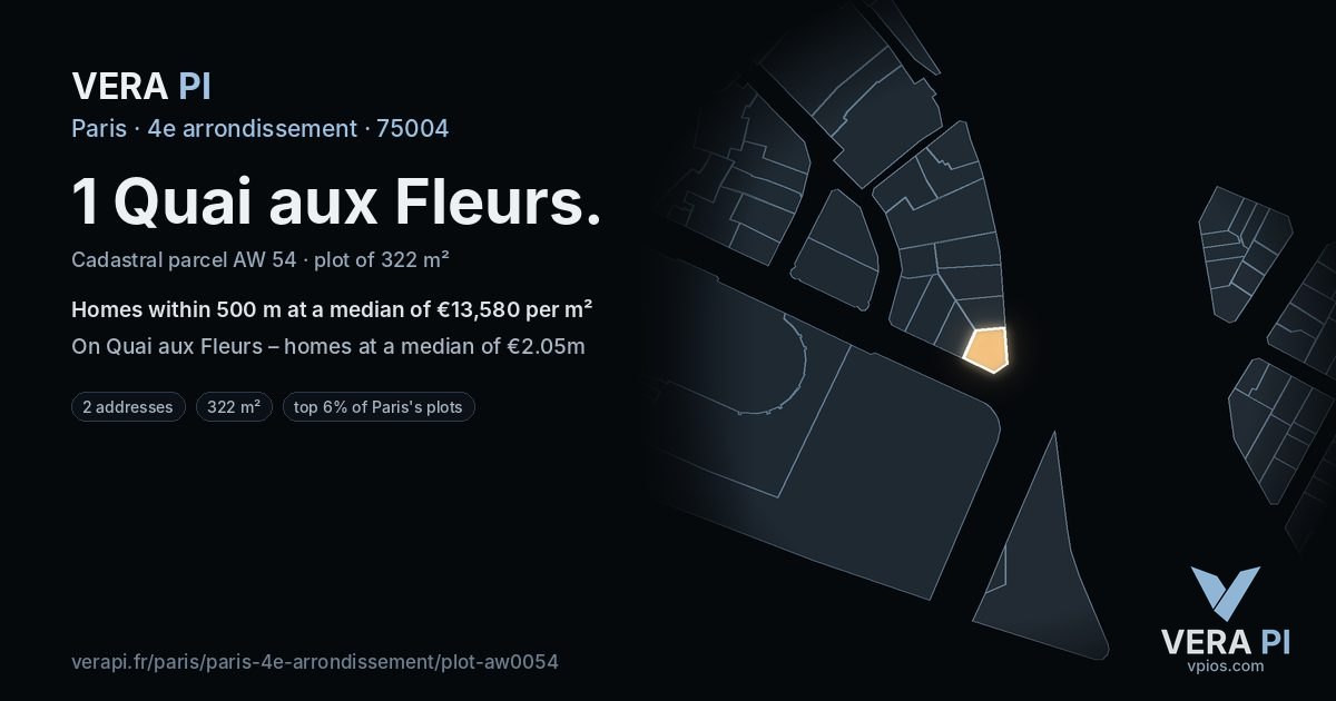 1 Quai aux Fleurs, 4e arrondissement at night – the plot lit, the parcels around coloured by the prices near them