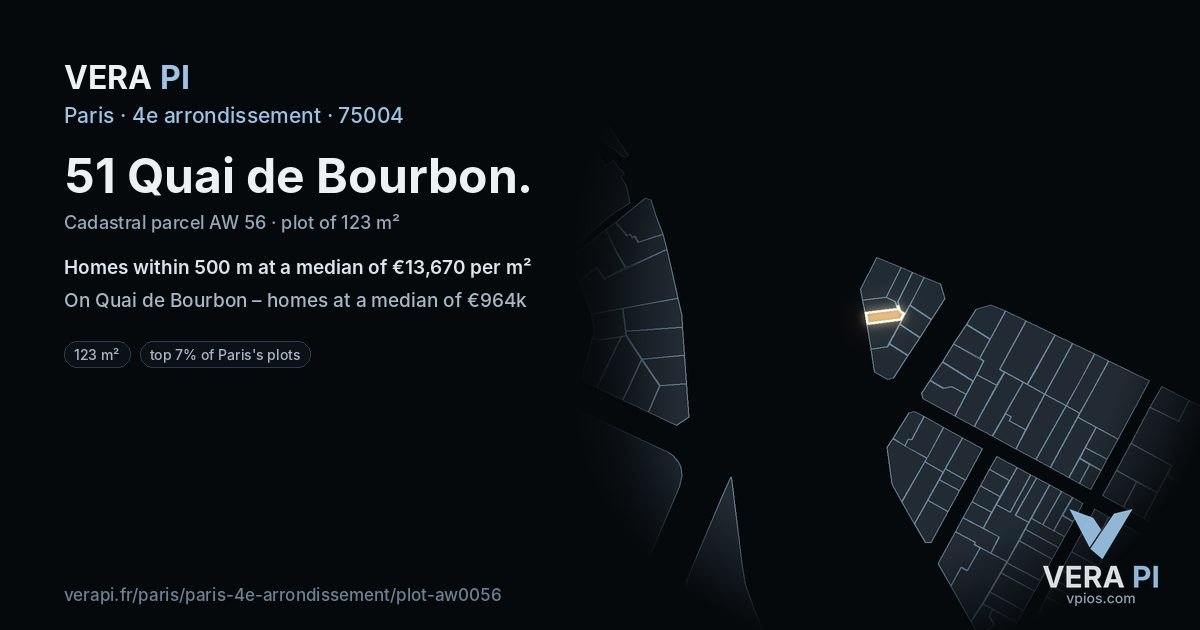 51 Quai de Bourbon, 4e arrondissement at night – the plot lit, the parcels around coloured by the prices near them