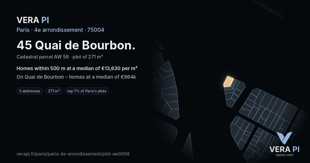 45 Quai de Bourbon, 4e arrondissement at night – the plot lit, the parcels around coloured by the prices near them