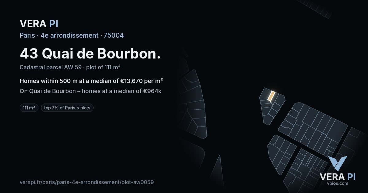 43 Quai de Bourbon, 4e arrondissement at night – the plot lit, the parcels around coloured by the prices near them