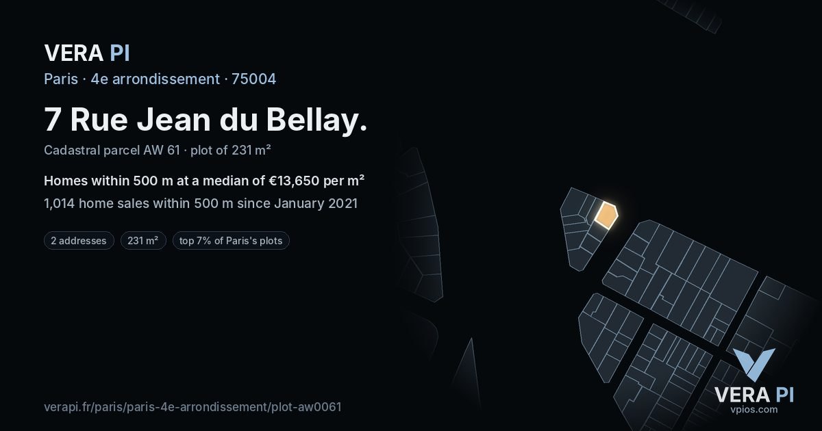 7 Rue Jean du Bellay, 4e arrondissement at night – the plot lit, the parcels around coloured by the prices near them