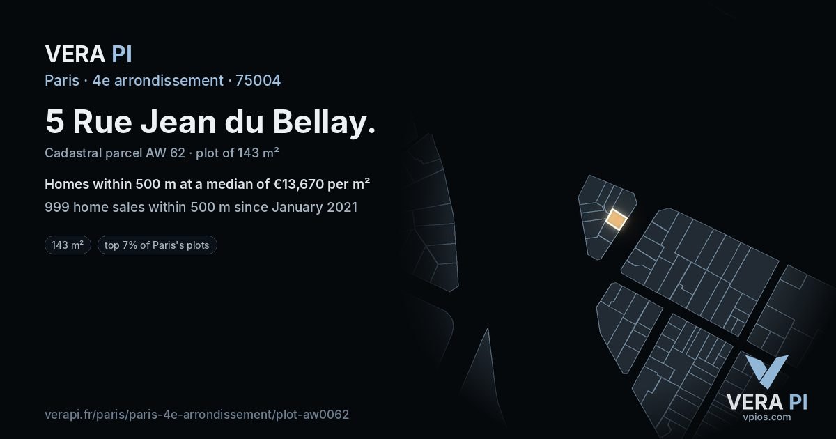 5 Rue Jean du Bellay, 4e arrondissement at night – the plot lit, the parcels around coloured by the prices near them
