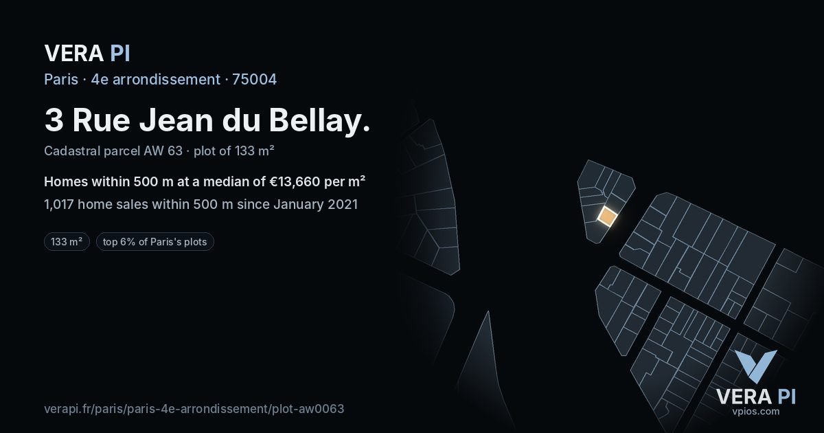 3 Rue Jean du Bellay, 4e arrondissement at night – the plot lit, the parcels around coloured by the prices near them