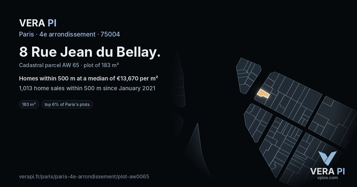 8 Rue Jean du Bellay, 4e arrondissement at night – the plot lit, the parcels around coloured by the prices near them