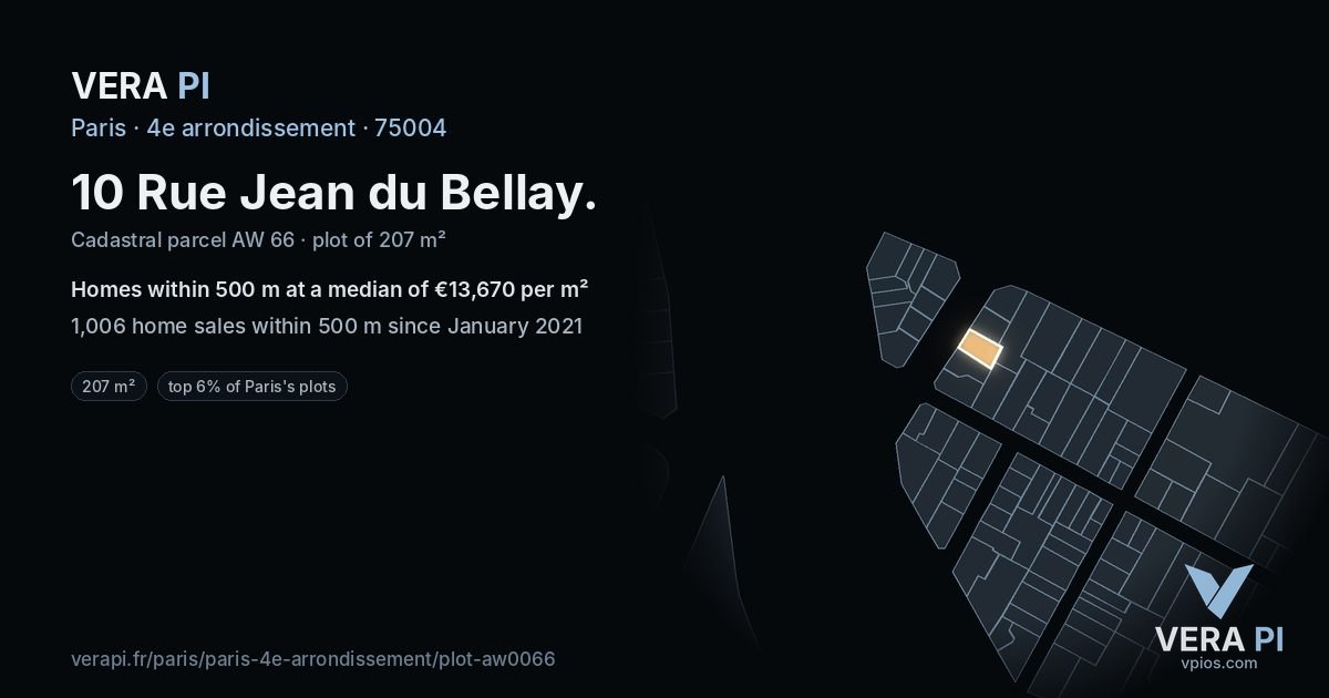 10 Rue Jean du Bellay, 4e arrondissement at night – the plot lit, the parcels around coloured by the prices near them