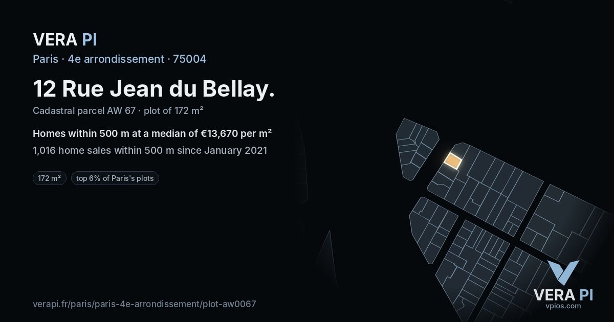12 Rue Jean du Bellay, 4e arrondissement at night – the plot lit, the parcels around coloured by the prices near them