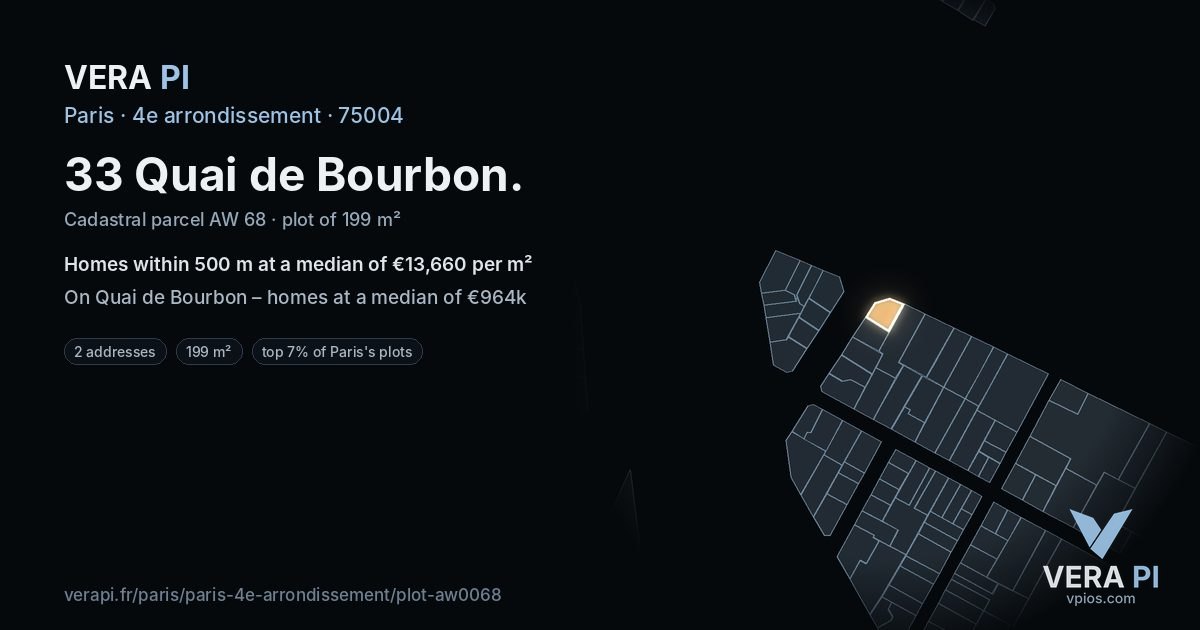 33 Quai de Bourbon, 4e arrondissement at night – the plot lit, the parcels around coloured by the prices near them