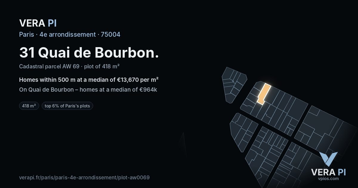 31 Quai de Bourbon, 4e arrondissement at night – the plot lit, the parcels around coloured by the prices near them