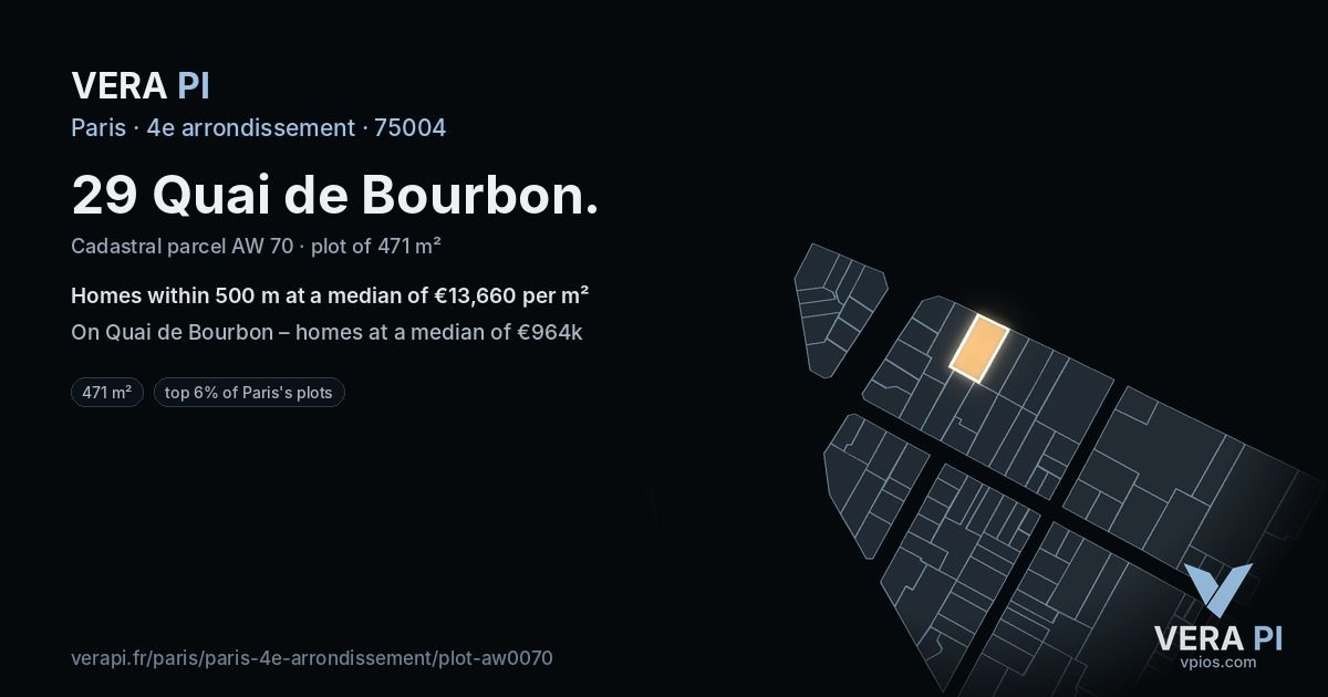 29 Quai de Bourbon, 4e arrondissement at night – the plot lit, the parcels around coloured by the prices near them