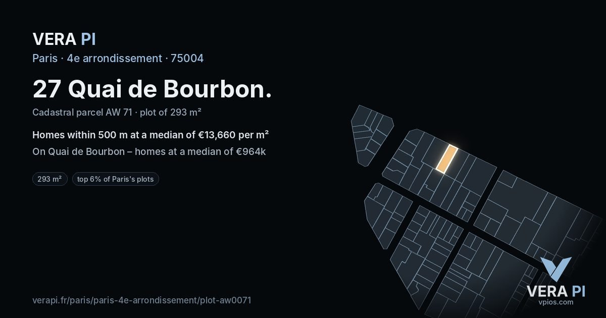 27 Quai de Bourbon, 4e arrondissement at night – the plot lit, the parcels around coloured by the prices near them
