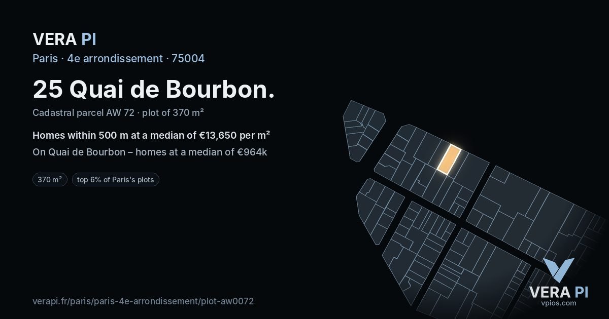 25 Quai de Bourbon, 4e arrondissement at night – the plot lit, the parcels around coloured by the prices near them