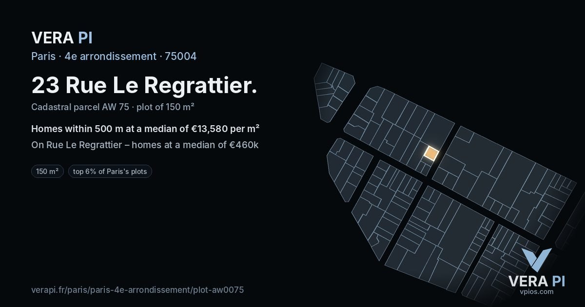 23 Rue Le Regrattier, 4e arrondissement at night – the plot lit, the parcels around coloured by the prices near them