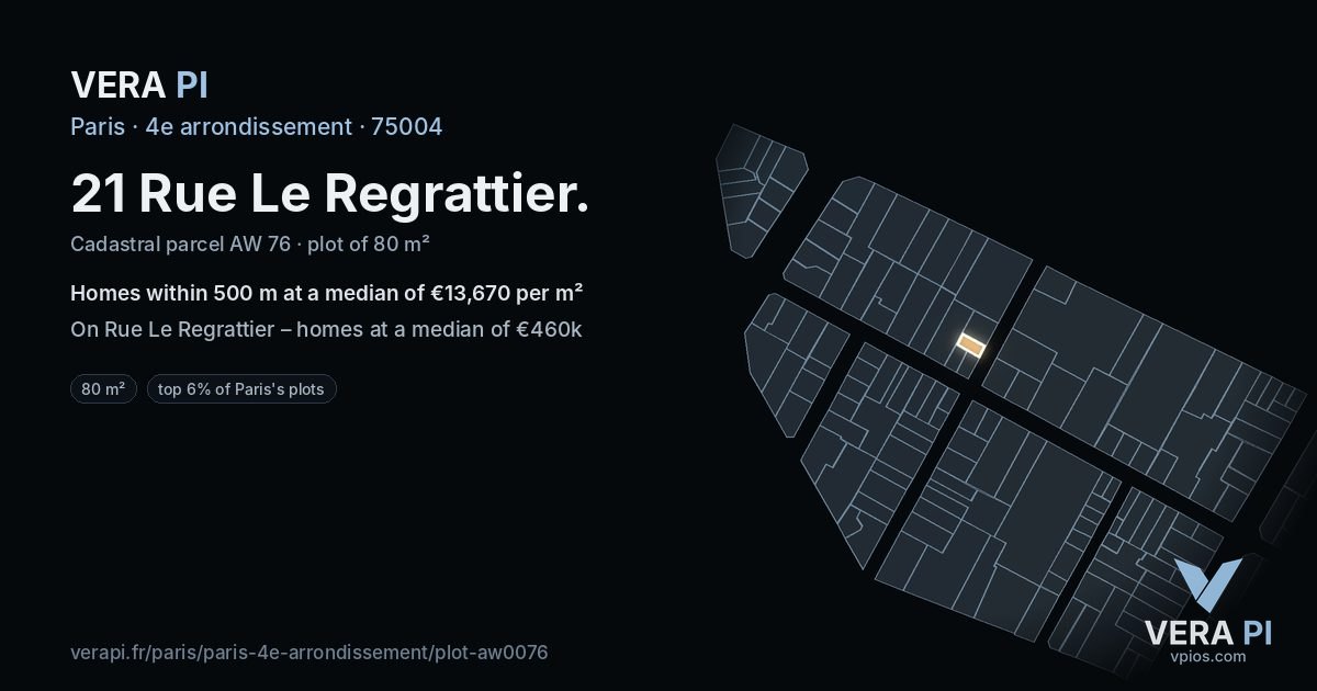 21 Rue Le Regrattier, 4e arrondissement at night – the plot lit, the parcels around coloured by the prices near them