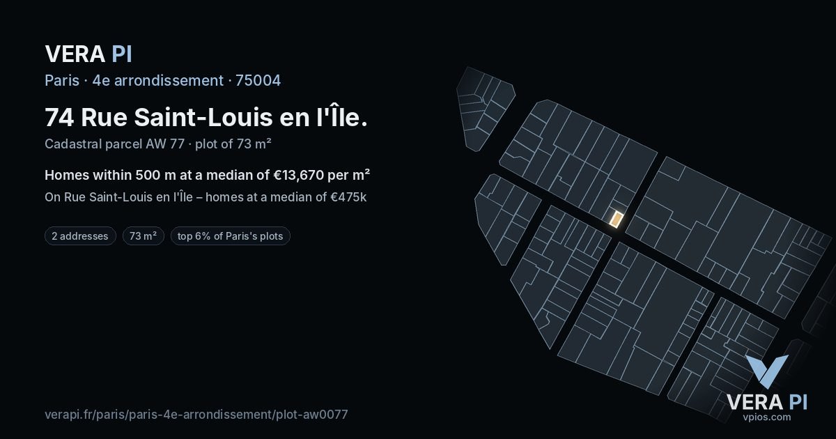 74 Rue Saint-Louis en l'Île, 4e arrondissement at night – the plot lit, the parcels around coloured by the prices near them