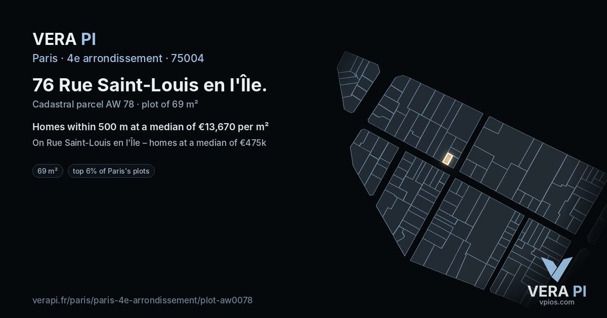 76 Rue Saint-Louis en l'Île, 4e arrondissement at night – the plot lit, the parcels around coloured by the prices near them