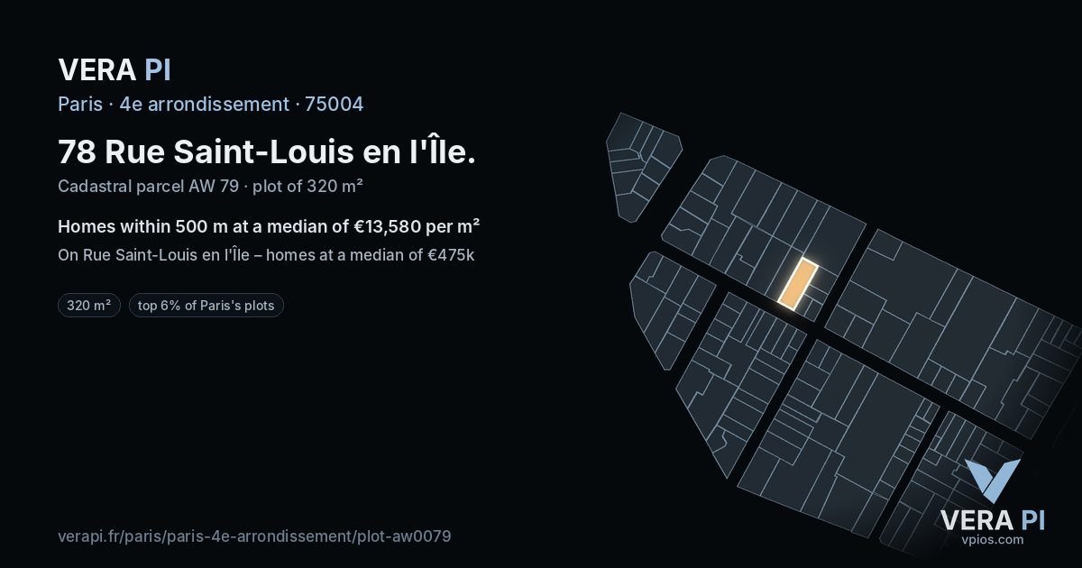 78 Rue Saint-Louis en l'Île, 4e arrondissement at night – the plot lit, the parcels around coloured by the prices near them
