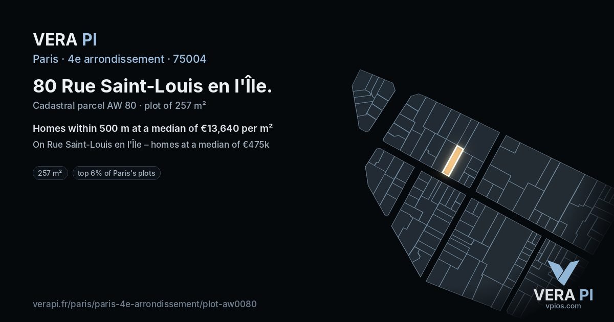 80 Rue Saint-Louis en l'Île, 4e arrondissement at night – the plot lit, the parcels around coloured by the prices near them