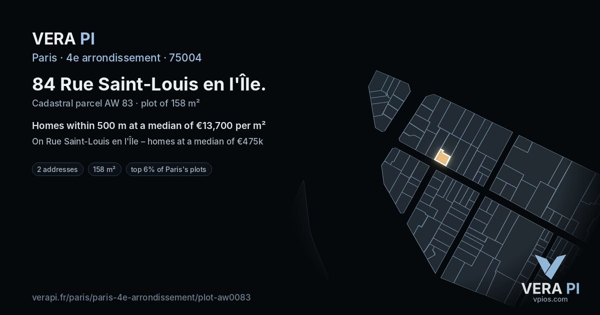 84 Rue Saint-Louis en l'Île, 4e arrondissement at night – the plot lit, the parcels around coloured by the prices near them