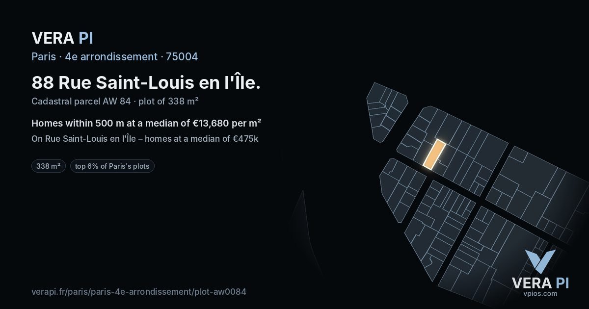 88 Rue Saint-Louis en l'Île, 4e arrondissement at night – the plot lit, the parcels around coloured by the prices near them