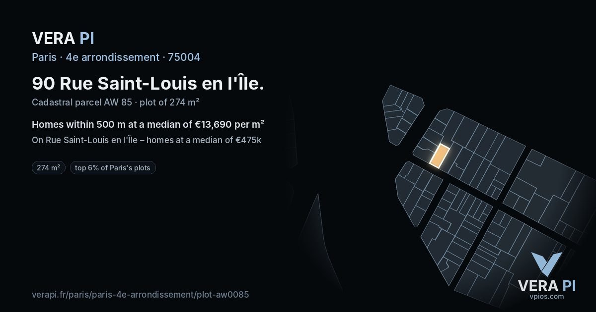 90 Rue Saint-Louis en l'Île, 4e arrondissement at night – the plot lit, the parcels around coloured by the prices near them