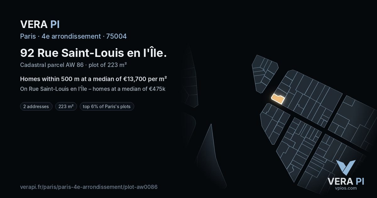 92 Rue Saint-Louis en l'Île, 4e arrondissement at night – the plot lit, the parcels around coloured by the prices near them