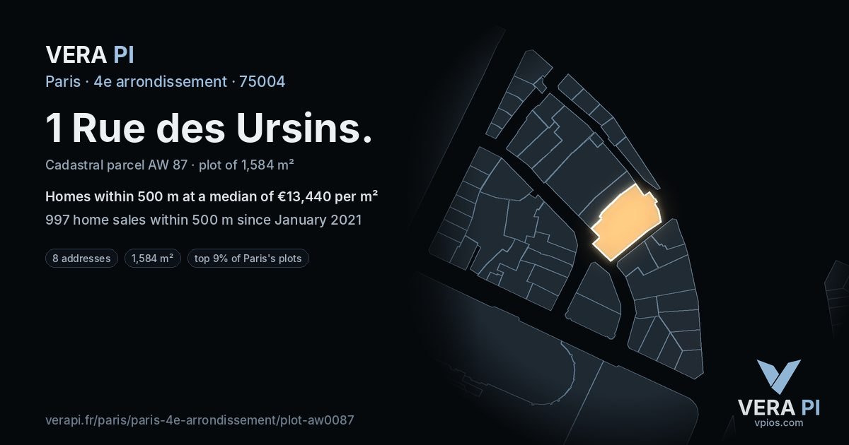 1 Rue des Ursins, 4e arrondissement at night – the plot lit, the parcels around coloured by the prices near them