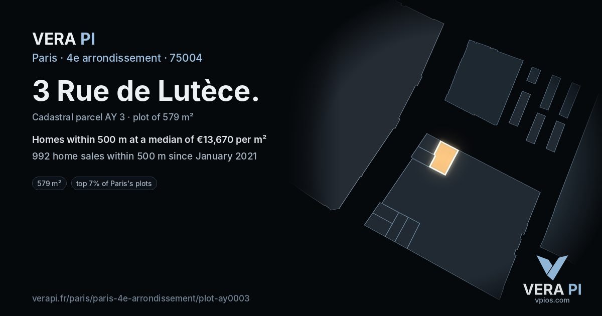 3 Rue de Lutèce, 4e arrondissement at night – the plot lit, the parcels around coloured by the prices near them