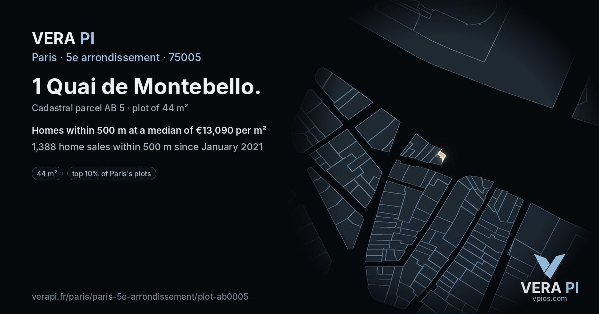 1 Quai de Montebello, 5e arrondissement at night – the plot lit, the parcels around coloured by the prices near them