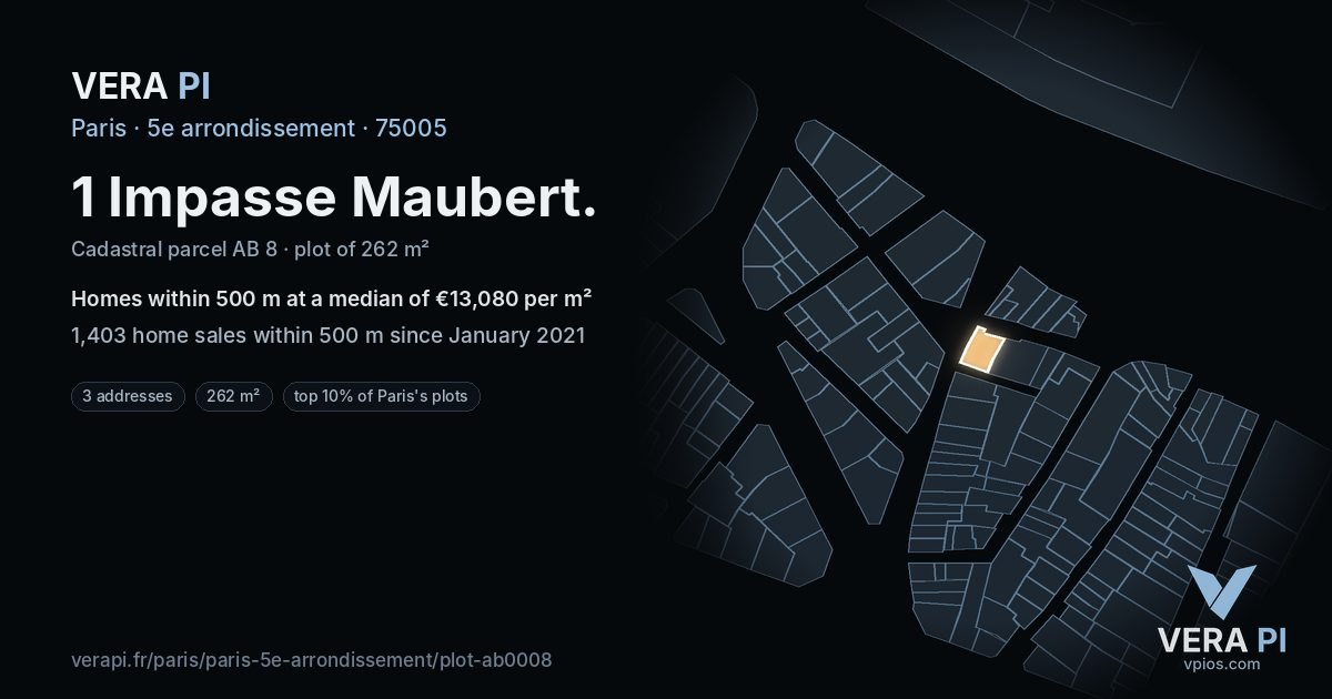 1 Impasse Maubert, 5e arrondissement at night – the plot lit, the parcels around coloured by the prices near them