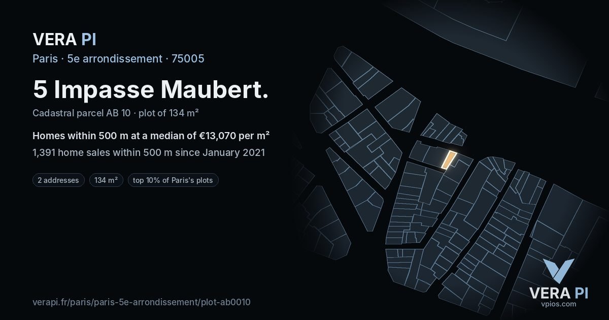 5 Impasse Maubert, 5e arrondissement at night – the plot lit, the parcels around coloured by the prices near them
