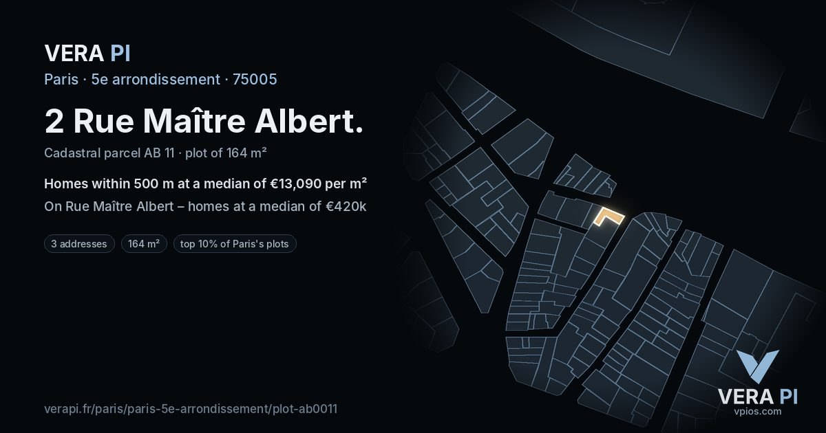 2 Rue Maître Albert, 5e arrondissement at night – the plot lit, the parcels around coloured by the prices near them