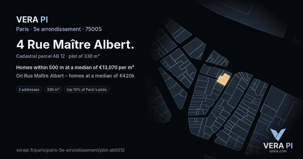 4 Rue Maître Albert, 5e arrondissement at night – the plot lit, the parcels around coloured by the prices near them