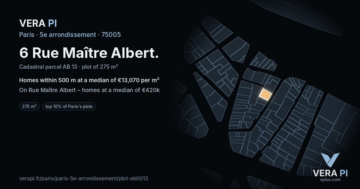 6 Rue Maître Albert, 5e arrondissement at night – the plot lit, the parcels around coloured by the prices near them
