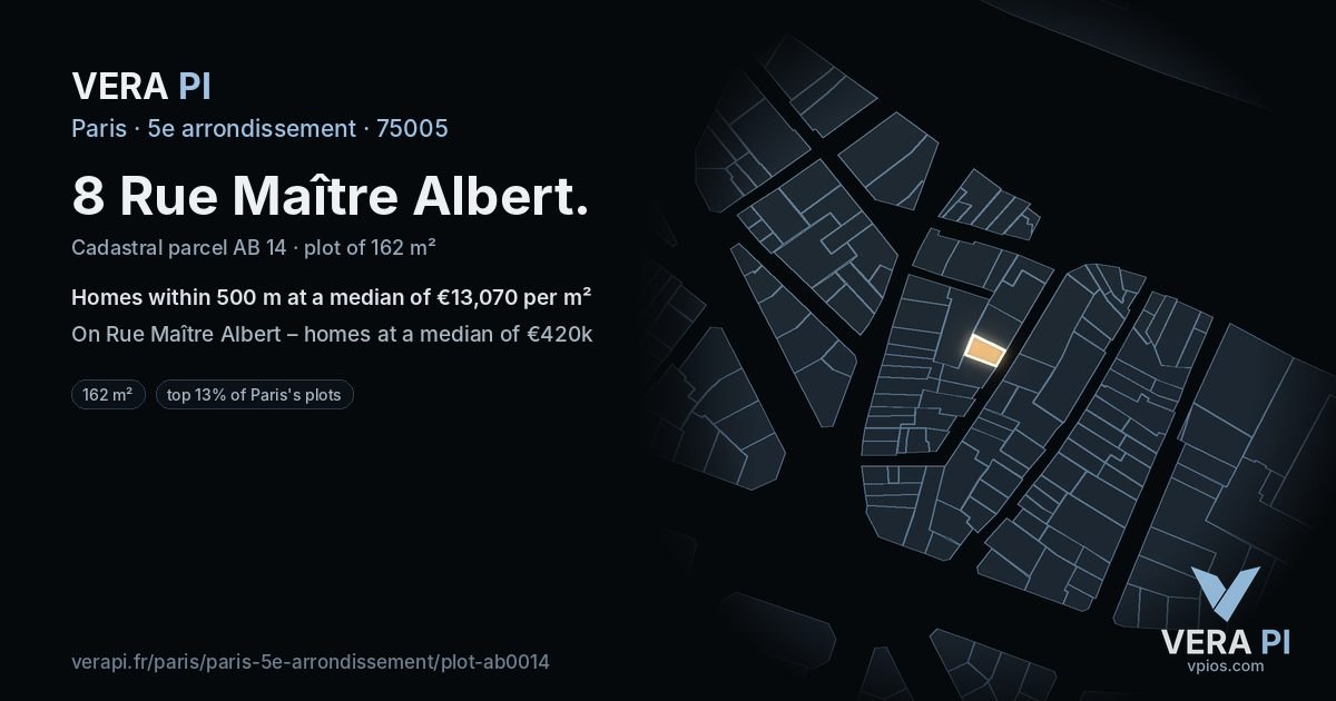 8 Rue Maître Albert, 5e arrondissement at night – the plot lit, the parcels around coloured by the prices near them