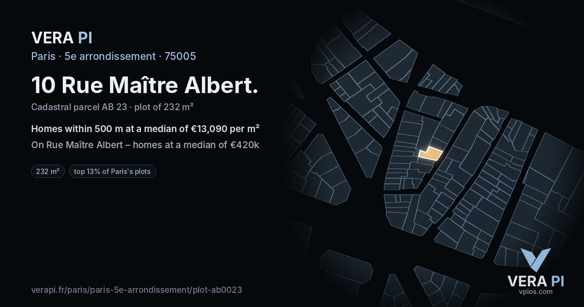 10 Rue Maître Albert, 5e arrondissement at night – the plot lit, the parcels around coloured by the prices near them