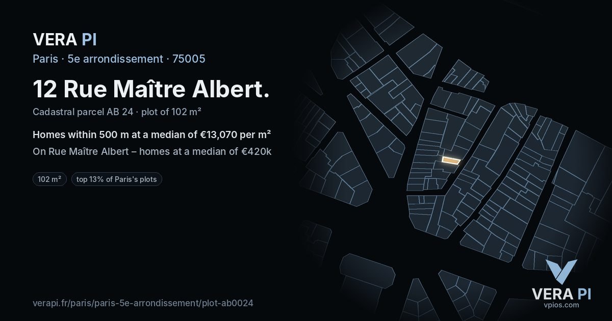12 Rue Maître Albert, 5e arrondissement at night – the plot lit, the parcels around coloured by the prices near them