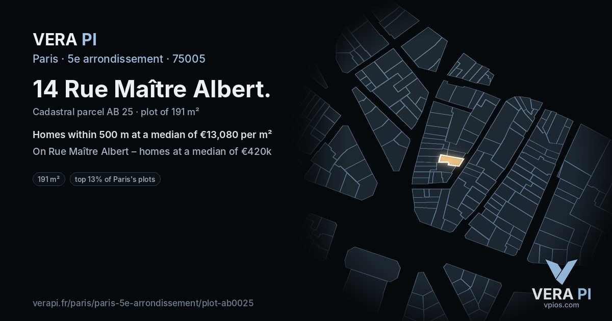 14 Rue Maître Albert, 5e arrondissement at night – the plot lit, the parcels around coloured by the prices near them