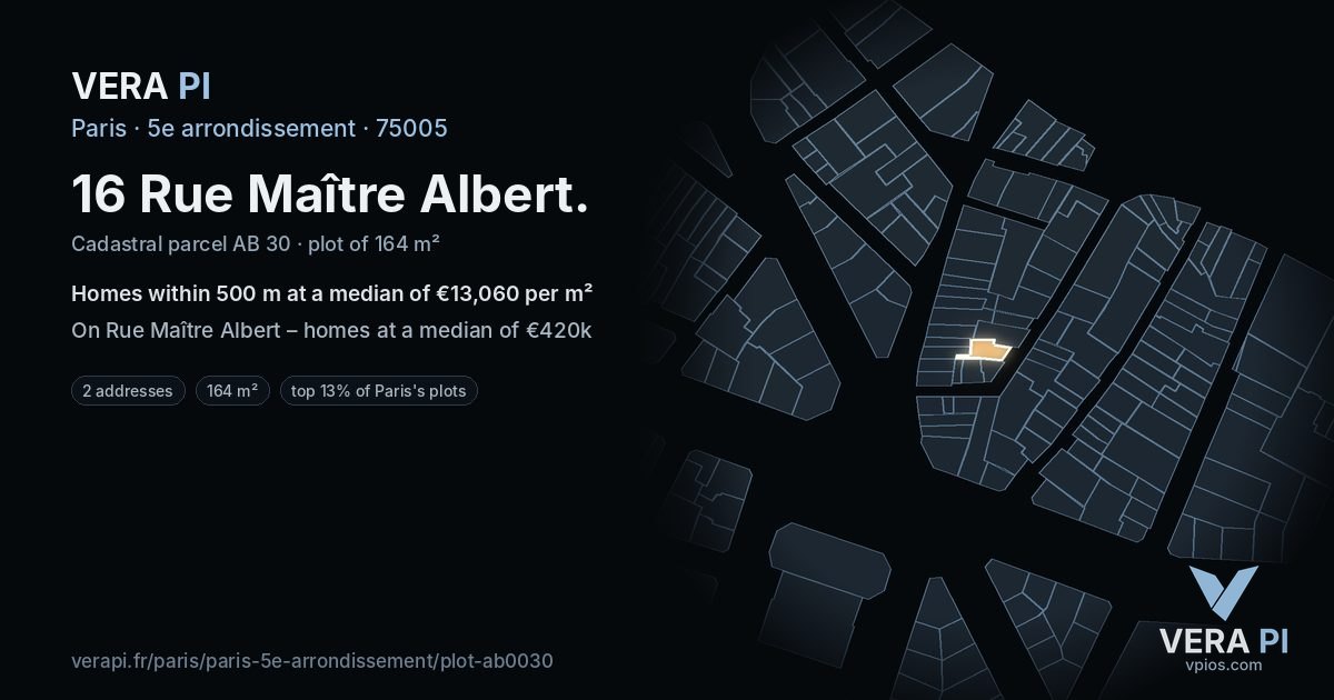 16 Rue Maître Albert, 5e arrondissement at night – the plot lit, the parcels around coloured by the prices near them