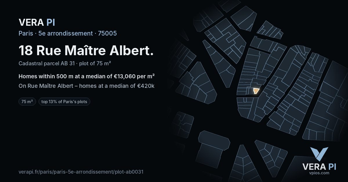 18 Rue Maître Albert, 5e arrondissement at night – the plot lit, the parcels around coloured by the prices near them