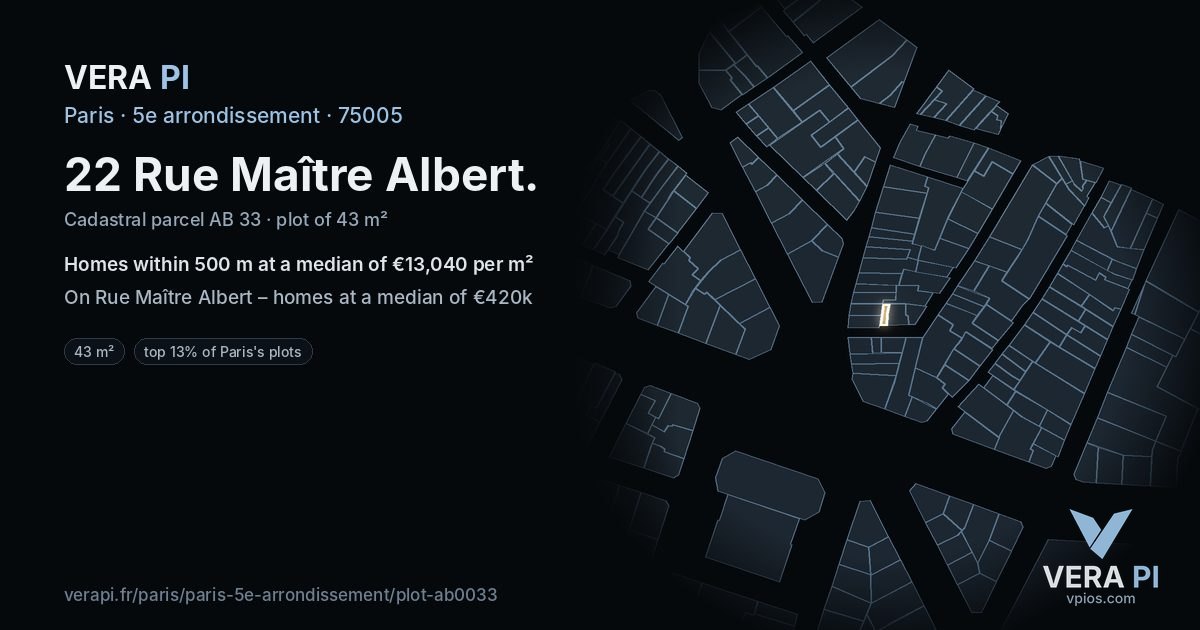 22 Rue Maître Albert, 5e arrondissement at night – the plot lit, the parcels around coloured by the prices near them