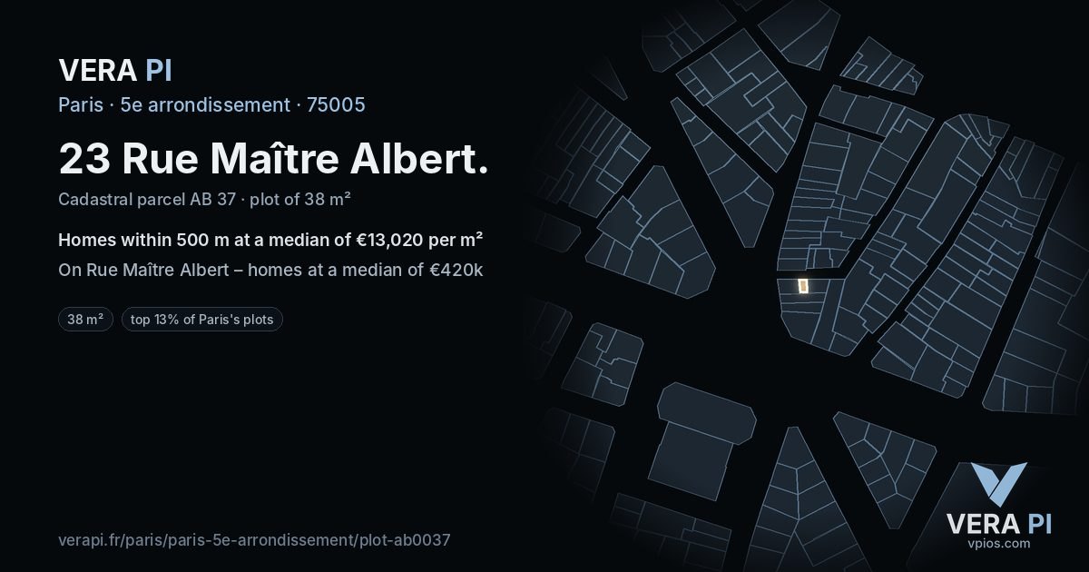 23 Rue Maître Albert, 5e arrondissement at night – the plot lit, the parcels around coloured by the prices near them