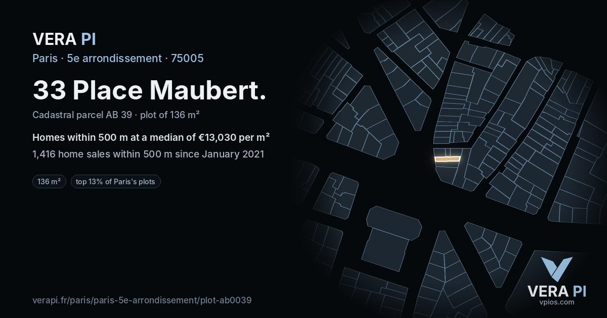33 Place Maubert, 5e arrondissement at night – the plot lit, the parcels around coloured by the prices near them