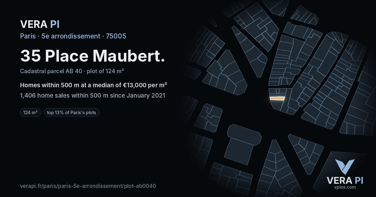 35 Place Maubert, 5e arrondissement at night – the plot lit, the parcels around coloured by the prices near them