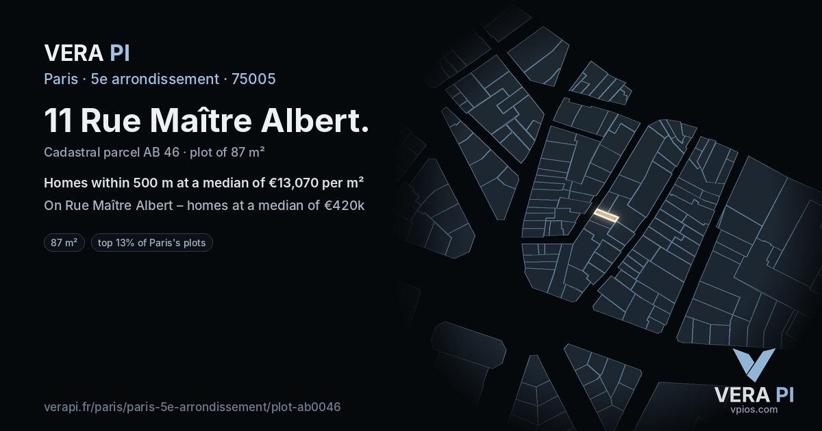 11 Rue Maître Albert, 5e arrondissement at night – the plot lit, the parcels around coloured by the prices near them