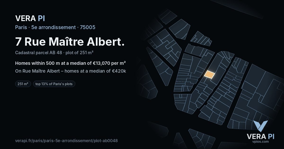 7 Rue Maître Albert, 5e arrondissement at night – the plot lit, the parcels around coloured by the prices near them