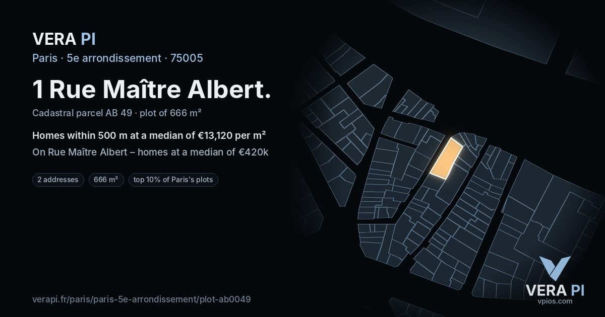 1 Rue Maître Albert, 5e arrondissement at night – the plot lit, the parcels around coloured by the prices near them
